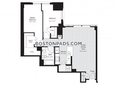 Charlestown Apartment for rent 2 Bedrooms 1 Bath Boston - $13,096